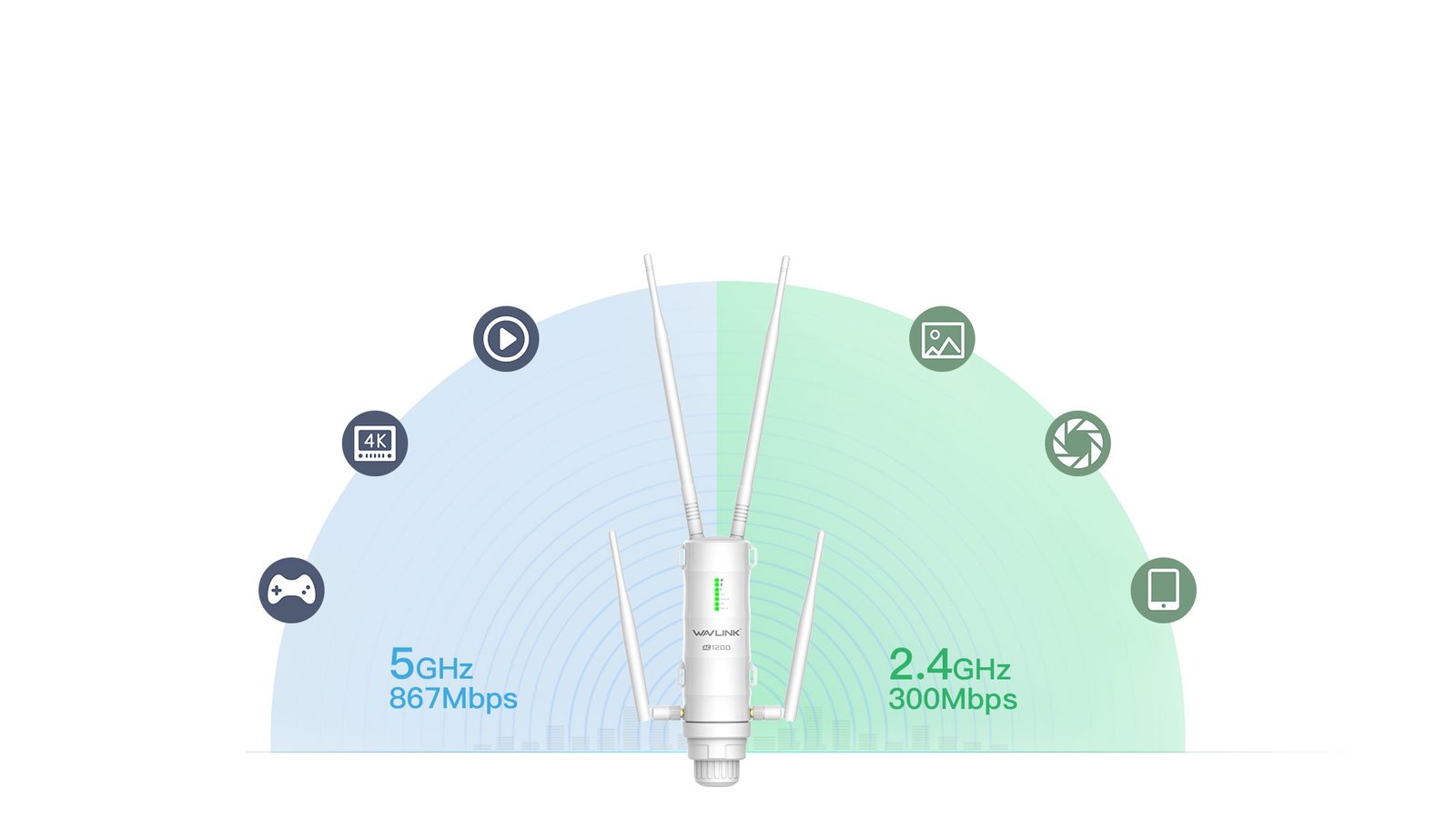 Wavlink AC1200 Outdoor Extender Setup